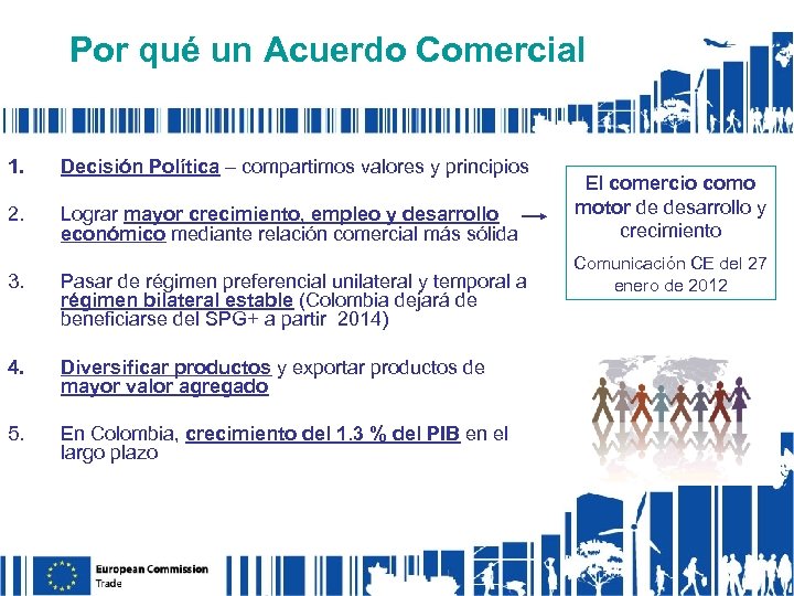 Por qué un Acuerdo Comercial 1. Decisión Política – compartimos valores y principios 2.