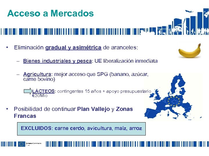 Acceso a Mercados • Eliminación gradual y asimétrica de aranceles: – Bienes industriales y