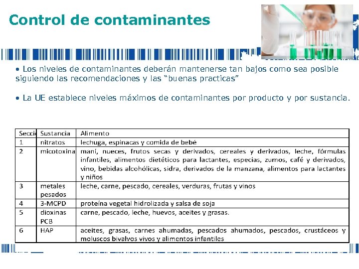 Control de contaminantes • Los niveles de contaminantes deberán mantenerse tan bajos como sea