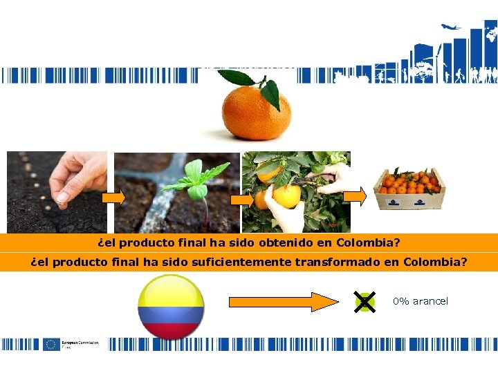 ¿Cómo puedo probar el origen de mi producto? ¿el producto final ha sido obtenido