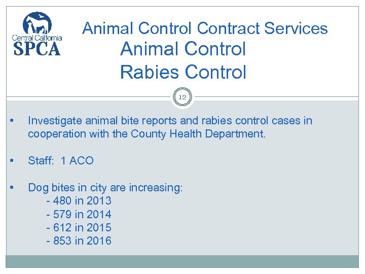 Animal Control Contract Services Animal Control Rabies Control 12 • Investigate animal bite reports