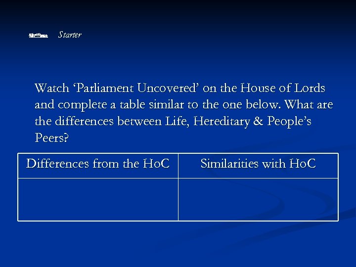  Starter Watch ‘Parliament Uncovered’ on the House of Lords and complete a table
