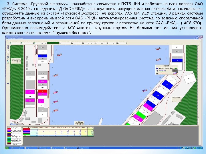 3. Система «Грузовой экспресс» - разработана совместно с ПКТБ ЦКИ и работает на всех