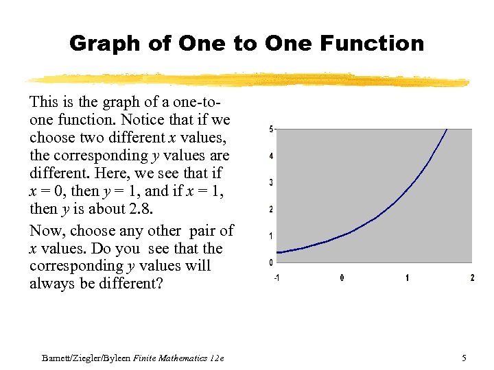 Graph of One to One Function This is the graph of a one-toone function.