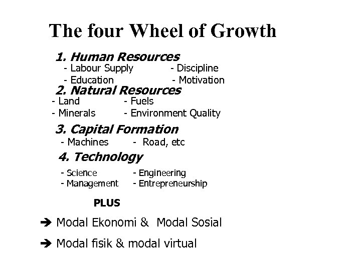 The four Wheel of Growth 1. Human Resources - Labour Supply - Education -