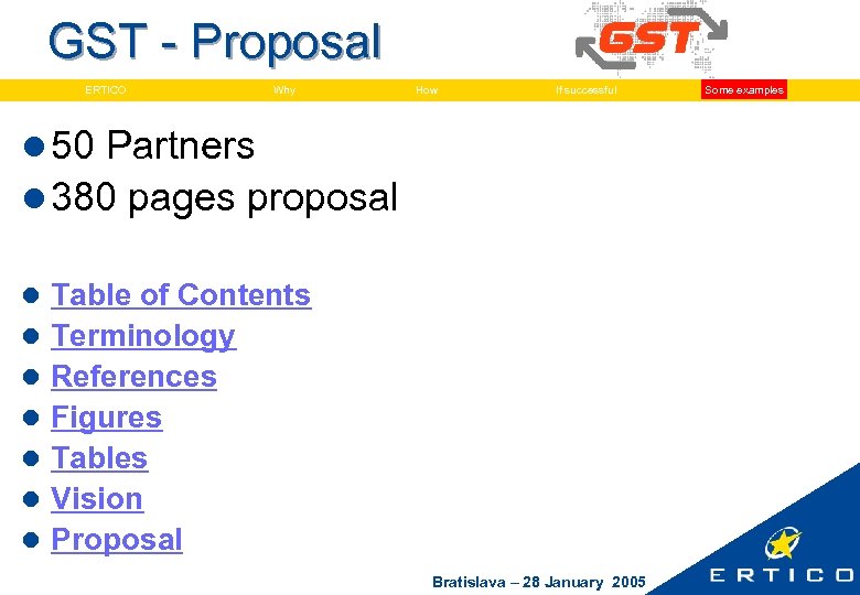 GST - Proposal ERTICO Why How If successful l 50 Partners l 380 pages