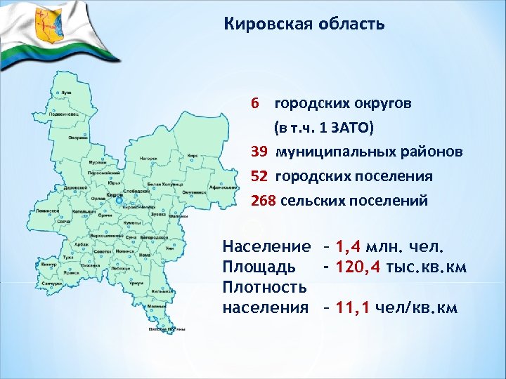 Карта кировской области подосиновский район