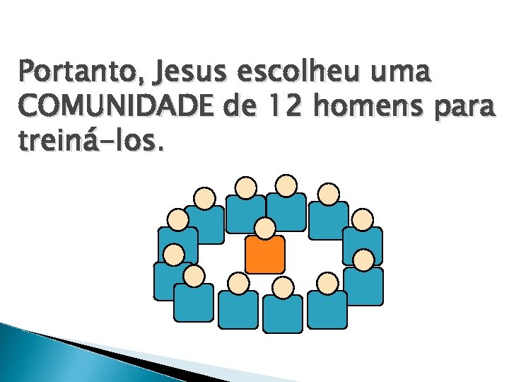 Portanto, Jesus escolheu uma COMUNIDADE de 12 homens para treiná-los. 