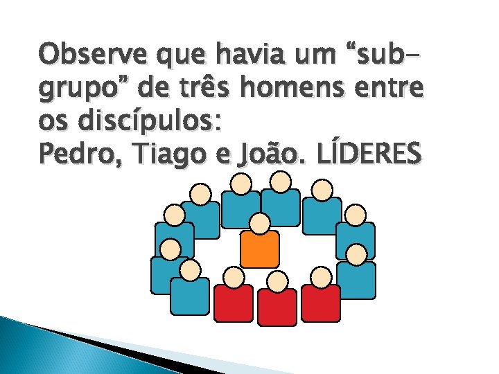 Observe que havia um “subgrupo” de três homens entre os discípulos: Pedro, Tiago e