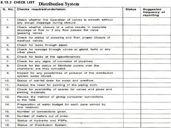 Distribution System 