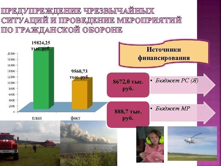 ПРЕДУПРЕЖДЕНИЕ ЧРЕЗВЫЧАЙНЫХ СИТУАЦИЙ И ПРОВЕДЕНИЕ МЕРОПРИЯТИЙ ПО ГРАЖДАНСКОЙ ОБОРОНЕ Источники финансирования 8672, 0 тыс.