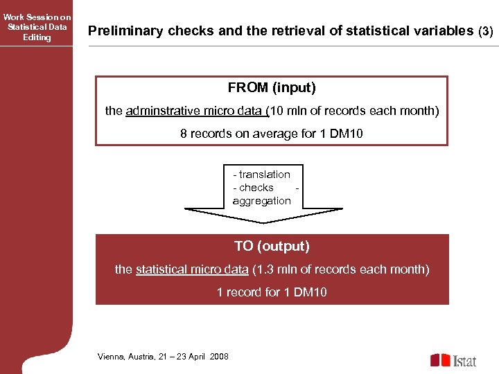 Work Session on Statistical Data Editing Preliminary checks and the retrieval of statistical variables