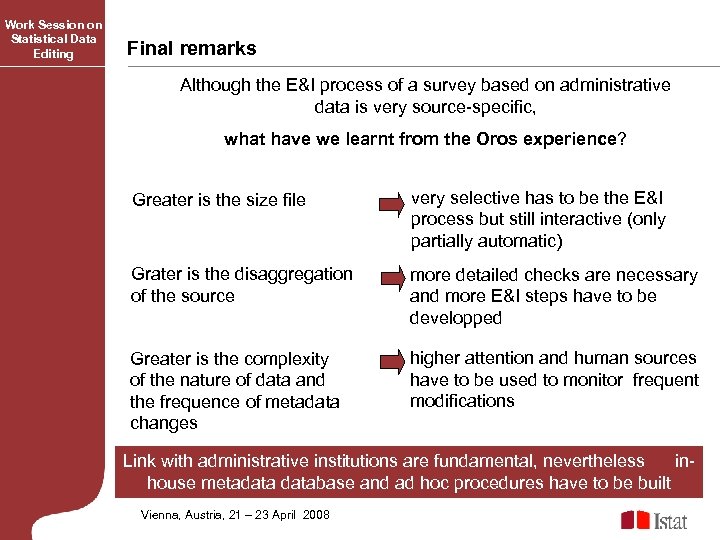 Work Session on Statistical Data Editing Final remarks Although the E&I process of a