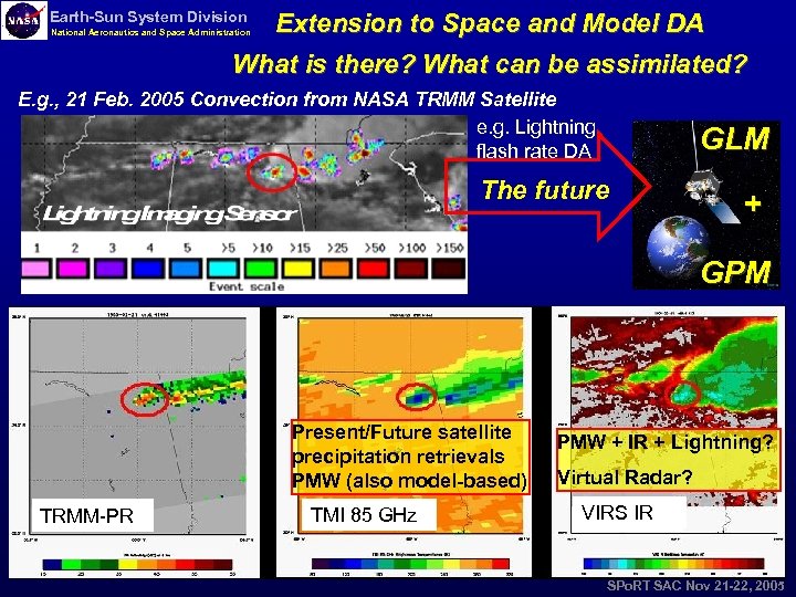 Extension to Space and Model DA What is there? What can be assimilated? Earth-Sun