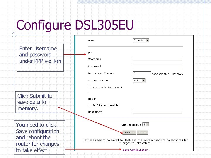 Configure DSL 305 EU Enter Username and password under PPP section Click Submit to