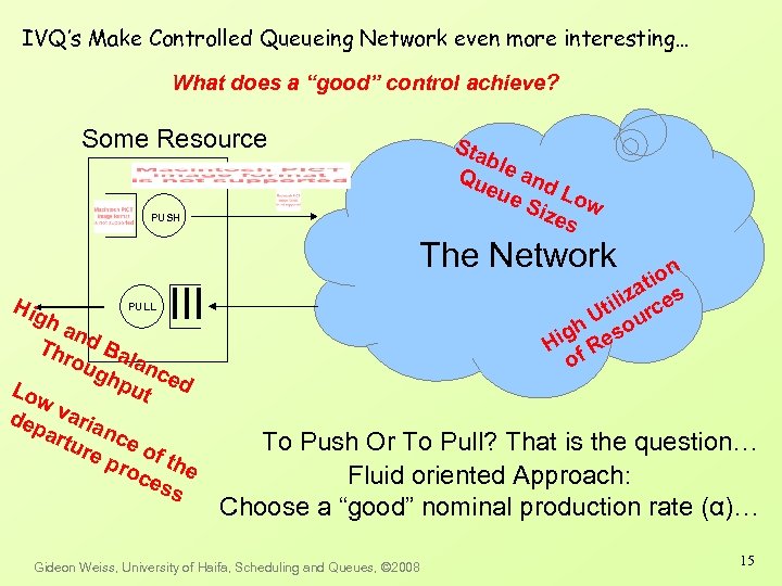 IVQ’s Make Controlled Queueing Network even more interesting… What does a “good” control achieve?