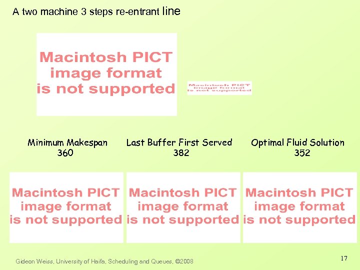 A two machine 3 steps re-entrant line Minimum Makespan 360 Last Buffer First Served