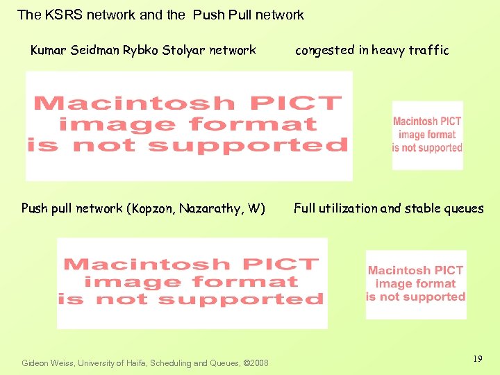 The KSRS network and the Push Pull network Kumar Seidman Rybko Stolyar network Push