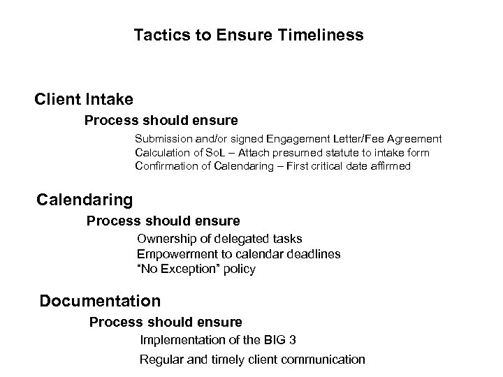 Tactics to Ensure Timeliness Client Intake Process should ensure Submission and/or signed Engagement Letter/Fee