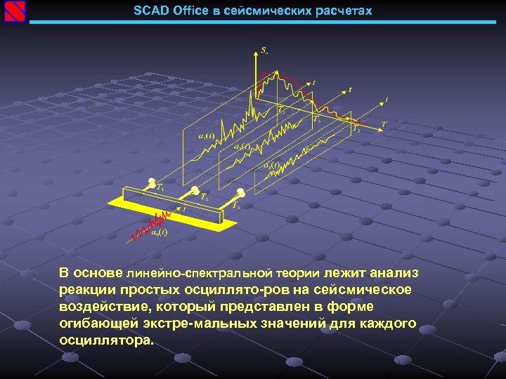 SCAD Office в сейсмических расчетах В основе линейно-спектральной теории лежит анализ реакции простых осциллято-ров