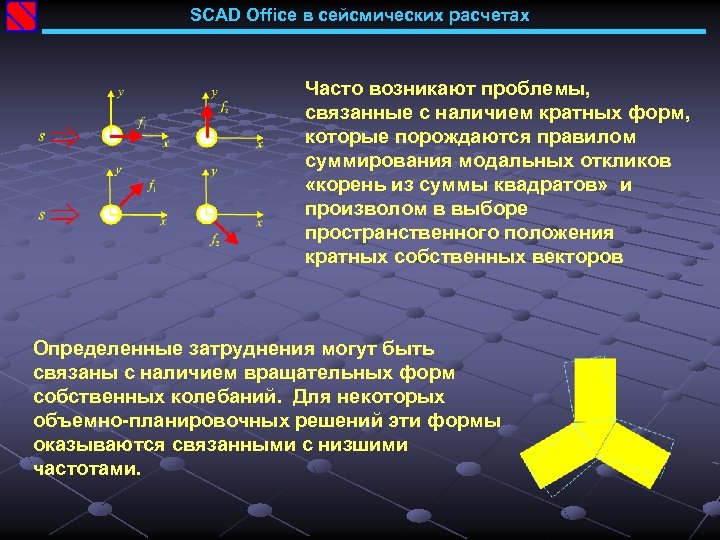 SCAD Office в сейсмических расчетах Часто возникают проблемы, связанные с наличием кратных форм, которые