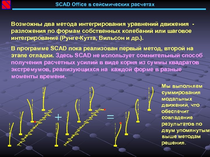 SCAD Office в сейсмических расчетах Возможны два метода интегрирования уравнений движения разложения по формам