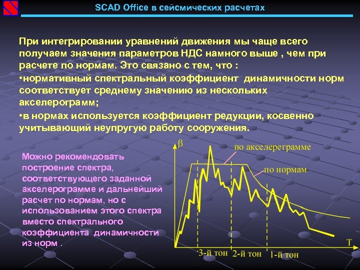 SCAD Office в сейсмических расчетах При интегрировании уравнений движения мы чаще всего получаем значения