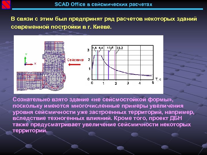 SCAD Office в сейсмических расчетах В связи с этим был предпринят ряд расчетов некоторых