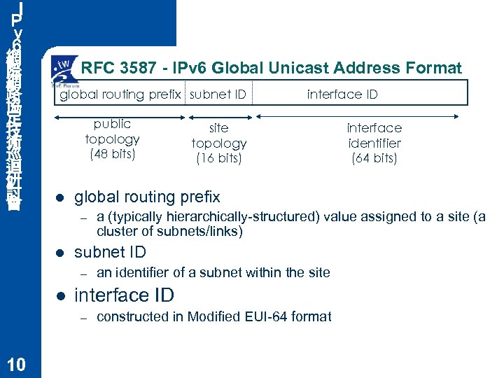 Ｉ Ｐ ｖ ６ 網 際 網 路 協 定 技 術 巡 迴
