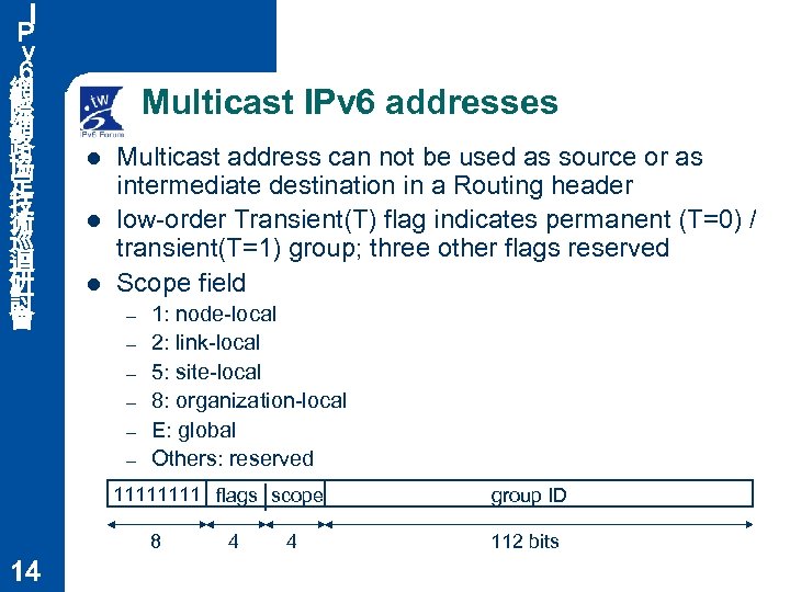 Ｉ Ｐ ｖ ６ 網 際 網 路 協 定 技 術 巡 迴