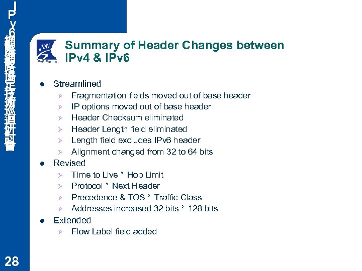 Ｉ Ｐ ｖ ６ 網 際 網 路 協 定 技 術 巡 迴