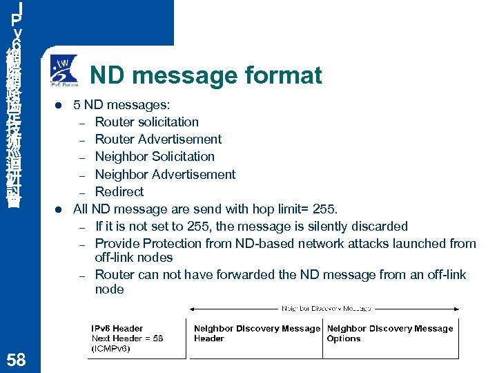 Ｉ Ｐ ｖ ６ 網 際 網 路 協 定 技 術 巡 迴