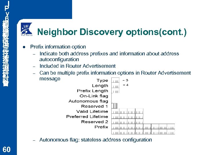 Ｉ Ｐ ｖ ６ 網 際 網 路 協 定 技 術 巡 迴