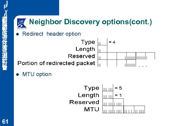 Ｉ Ｐ ｖ ６ 網 際 網 路 協 定 技 術 巡 迴