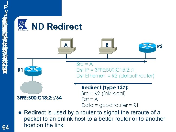 Ｉ Ｐ ｖ ６ 網 際 網 路 協 定 技 術 巡 迴