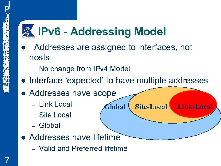 Ｉ Ｐ ｖ ６ 網 際 網 路 協 定 技 術 巡 迴