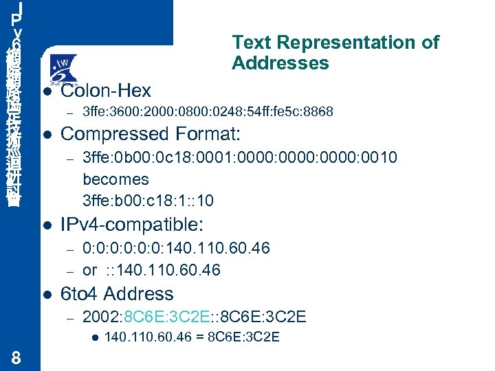 Ｉ Ｐ ｖ Text Representation of ６ 網 Addresses 際 網 路 l Colon-Hex