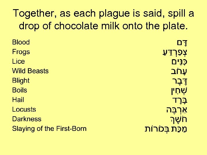 Together, as each plague is said, spill a drop of chocolate milk onto the