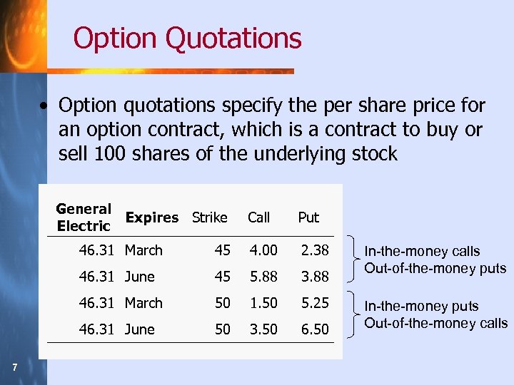 Option Quotations • Option quotations specify the per share price for an option contract,