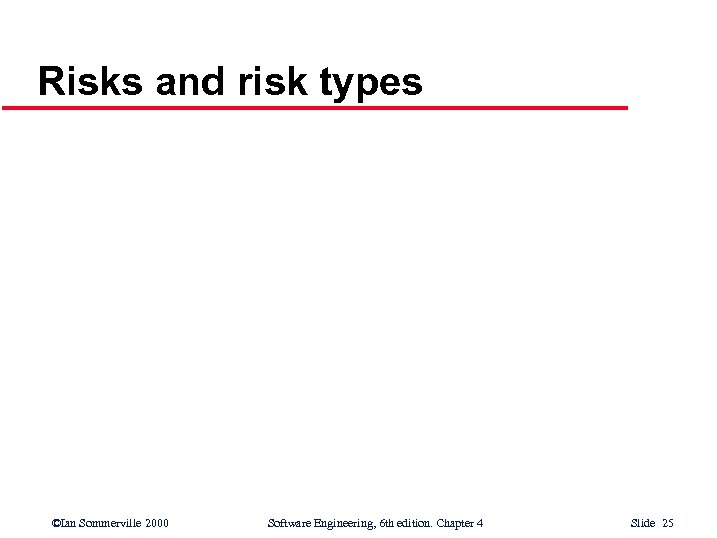 Risks and risk types ©Ian Sommerville 2000 Software Engineering, 6 th edition. Chapter 4