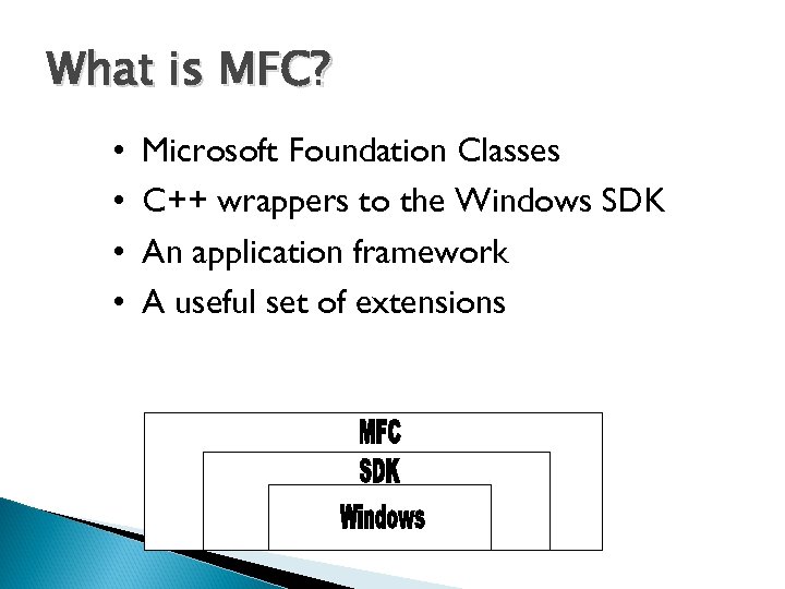 microsoft foundation classes for c++