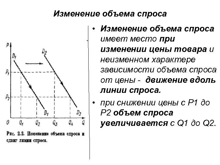 Изменение объема спроса • Изменение объема спроса имеет место при изменении цены товара и