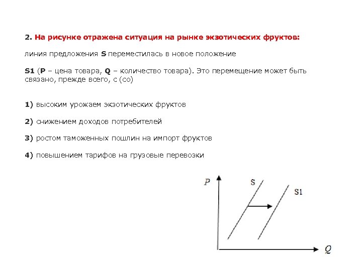 2. На рисунке отражена ситуация на рынке экзотических фруктов: линия предложения S переместилась в