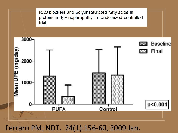 Ferraro PM; NDT. 24(1): 156 -60, 2009 Jan. 
