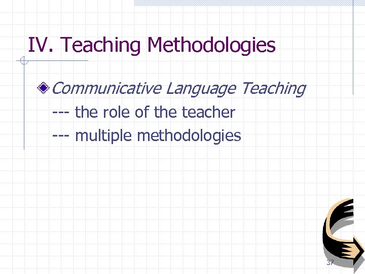 IV. Teaching Methodologies Communicative Language Teaching --- the role of the teacher --- multiple