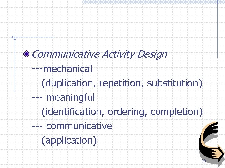 Communicative Activity Design ---mechanical (duplication, repetition, substitution) --- meaningful (identification, ordering, completion) --- communicative