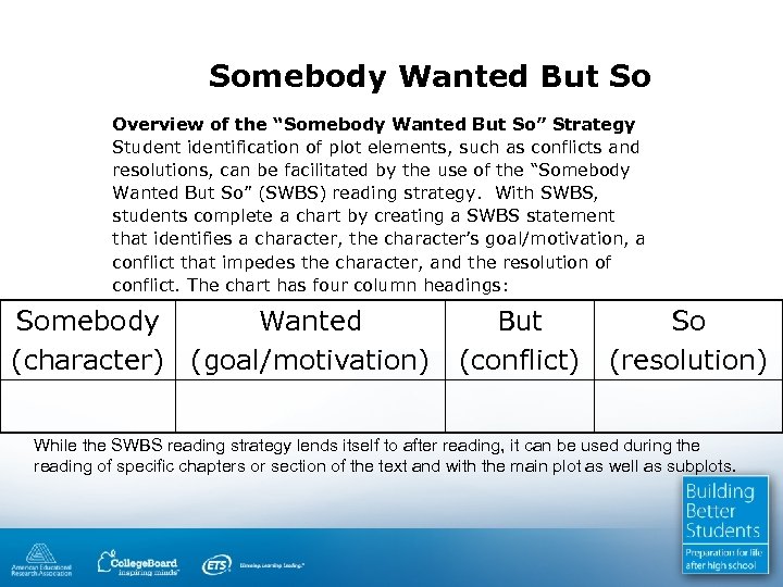 Somebody Wanted But So Overview of the “Somebody Wanted But So” Strategy Student identification