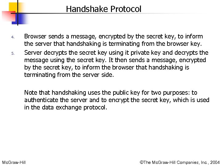 Handshake Protocol 4. 5. Browser sends a message, encrypted by the secret key, to