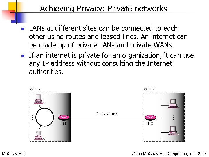 Achieving Privacy: Private networks n n Mc. Graw-Hill LANs at different sites can be