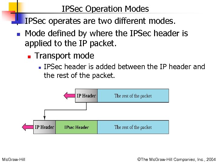 n n IPSec Operation Modes IPSec operates are two different modes. Mode defined by